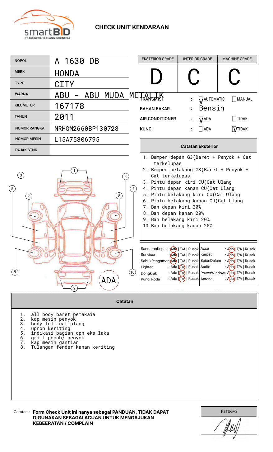 HONDA CITY GM2 1.5 E