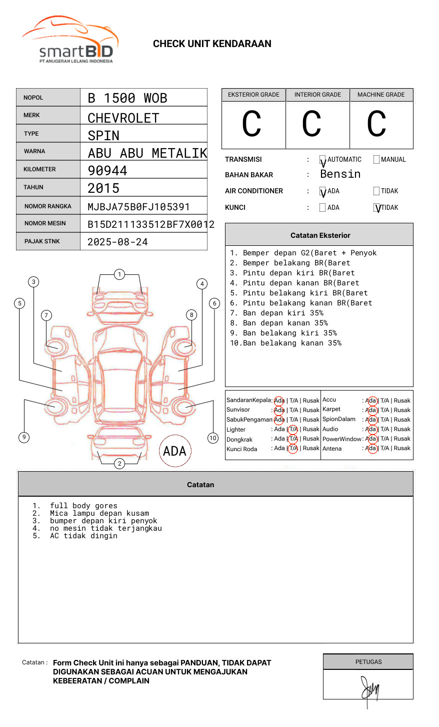 CHEVROLET SPIN 1.5 LTZ