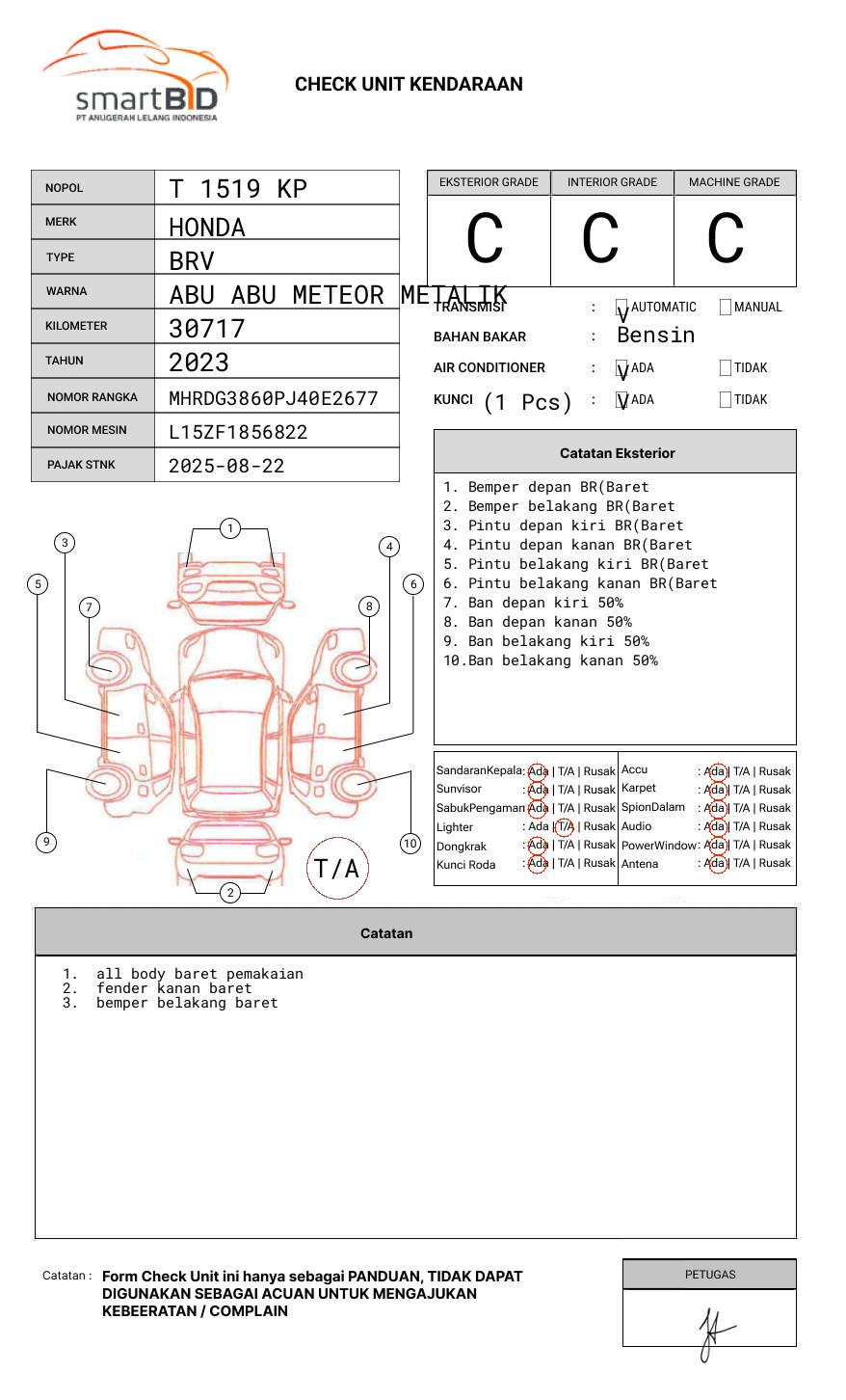 HONDA BRV DG3 1.5L PRECVT