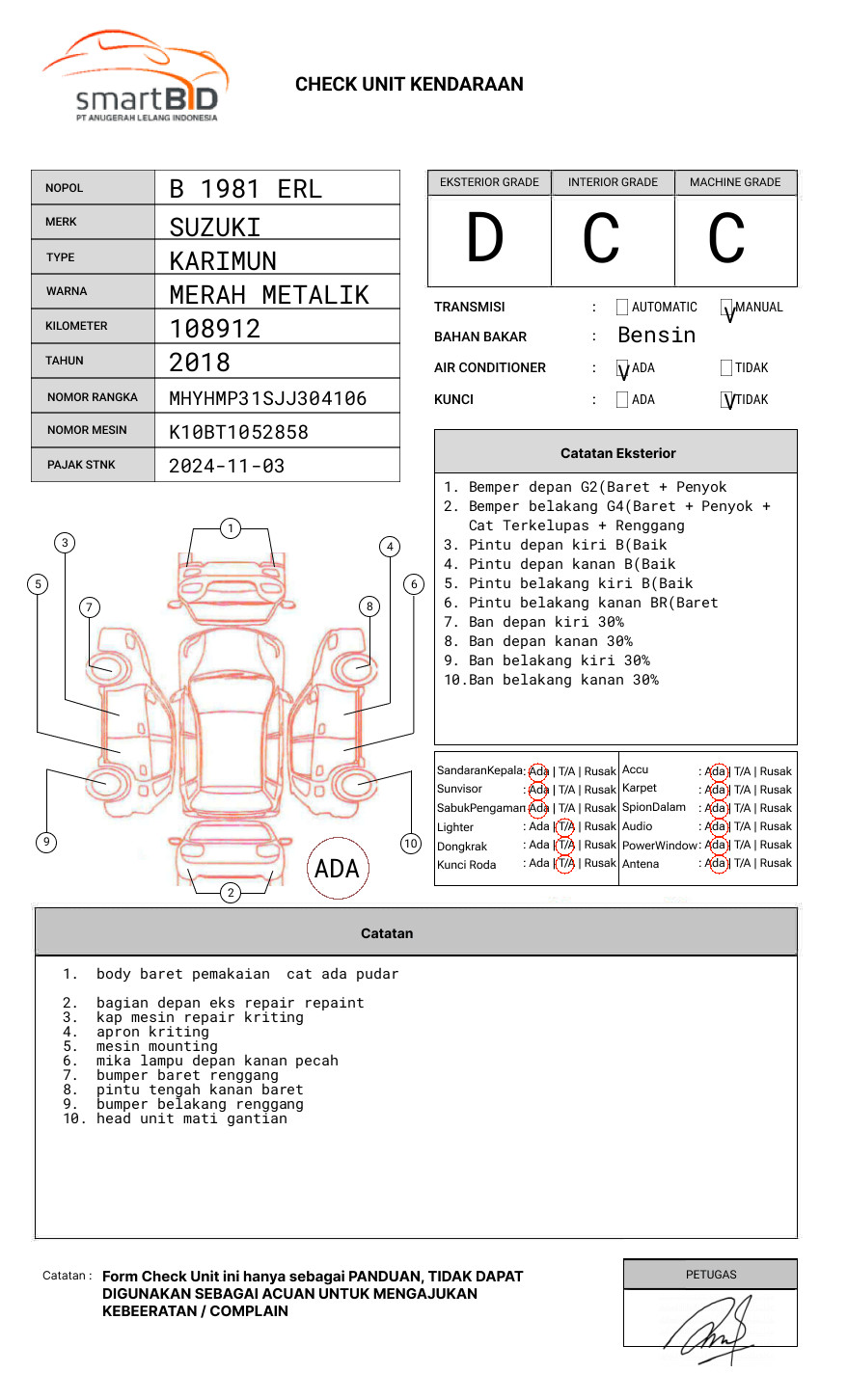 SUZUKI KARIMUN GL MT