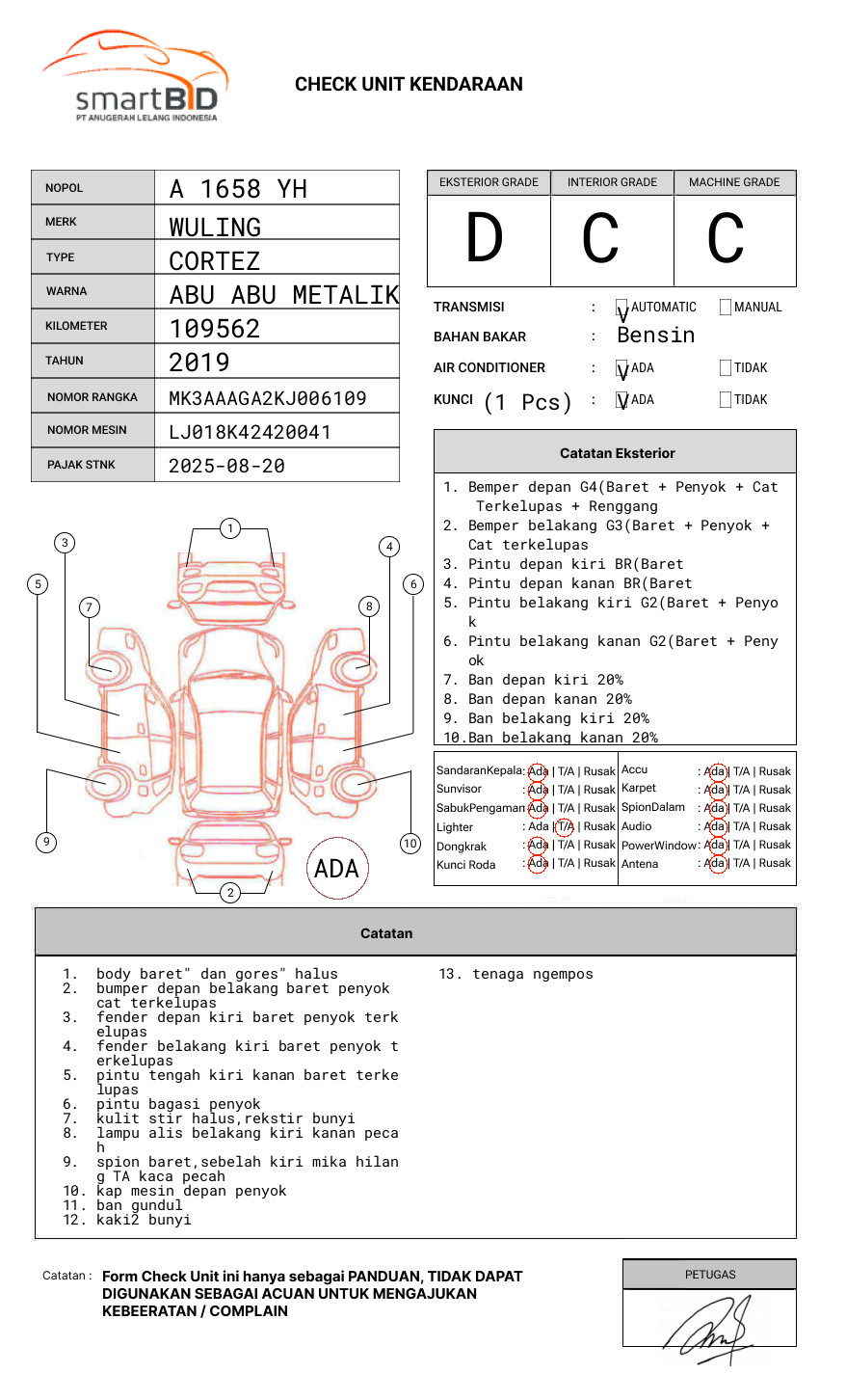 WULING CORTEZ 1.5 LUX