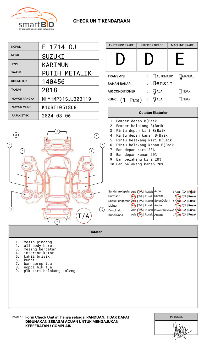 SUZUKI KARIMUN GL MT