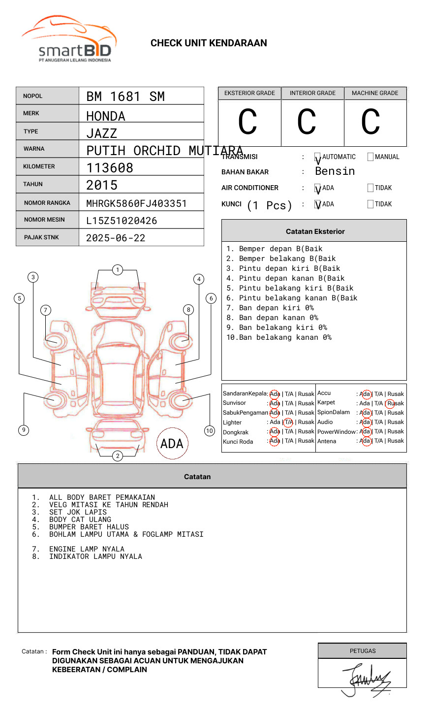 HONDA JAZZ GK5 1.5 RS