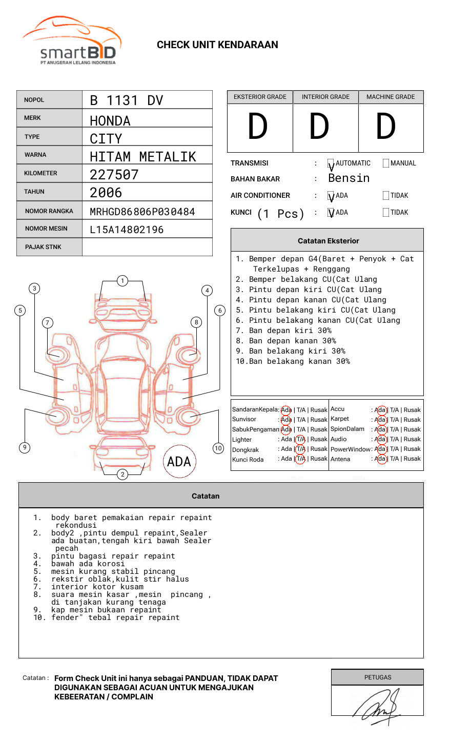 HONDA GD8 1.5 CBU AT