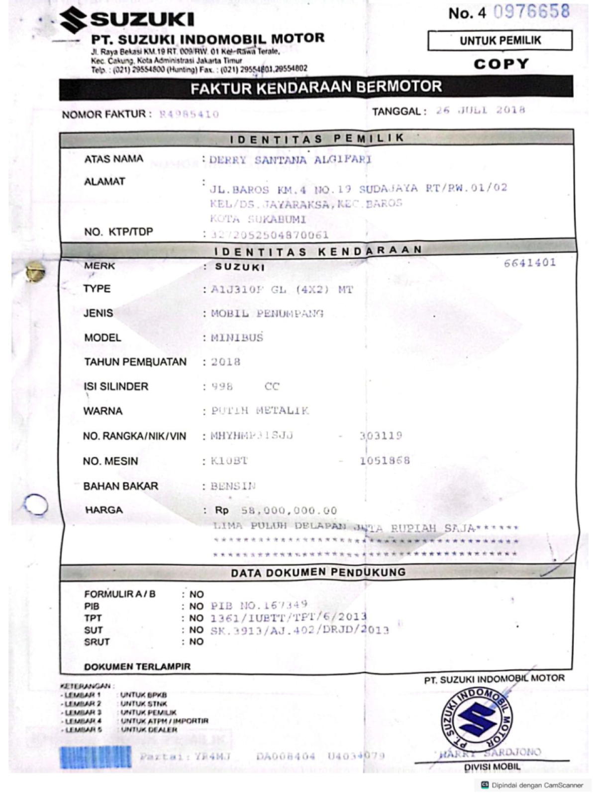 SUZUKI KARIMUN GL MT