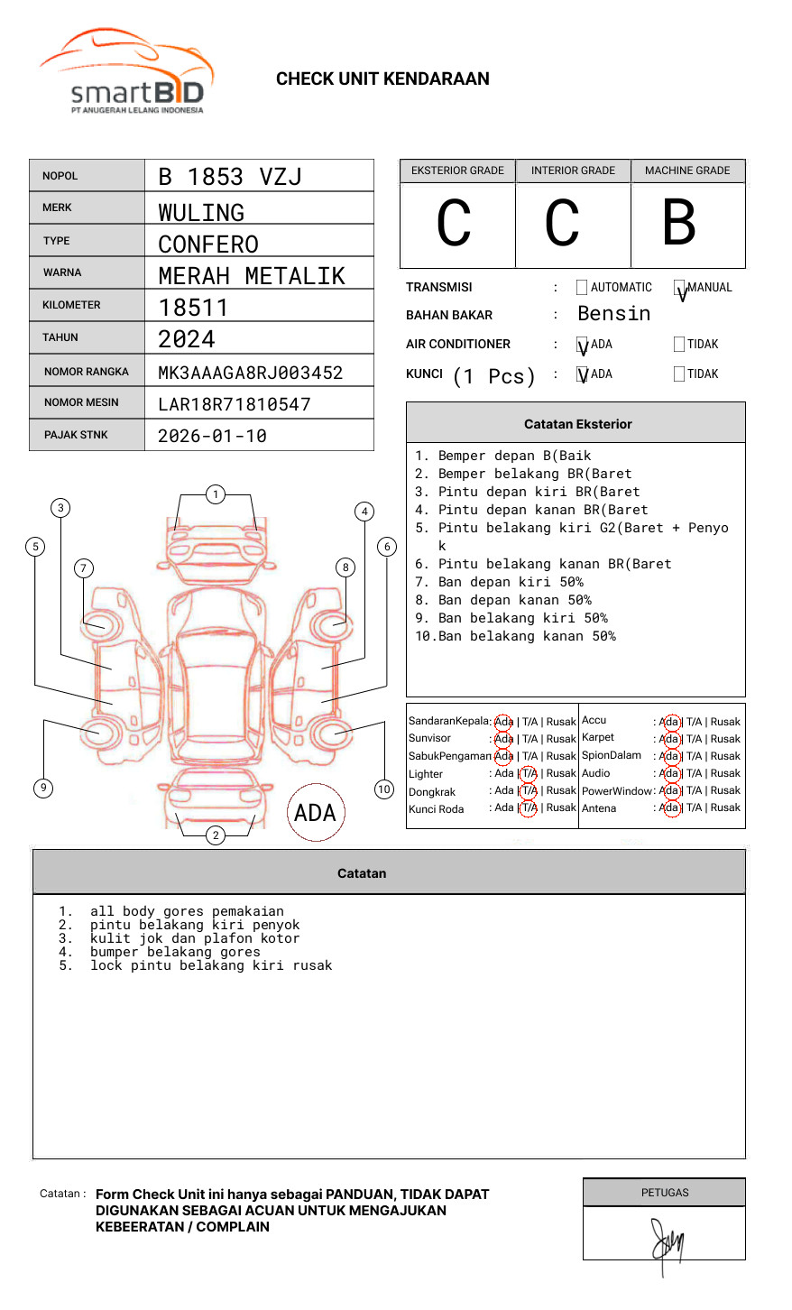 WULING  CONFERO  1.5 (4X2)