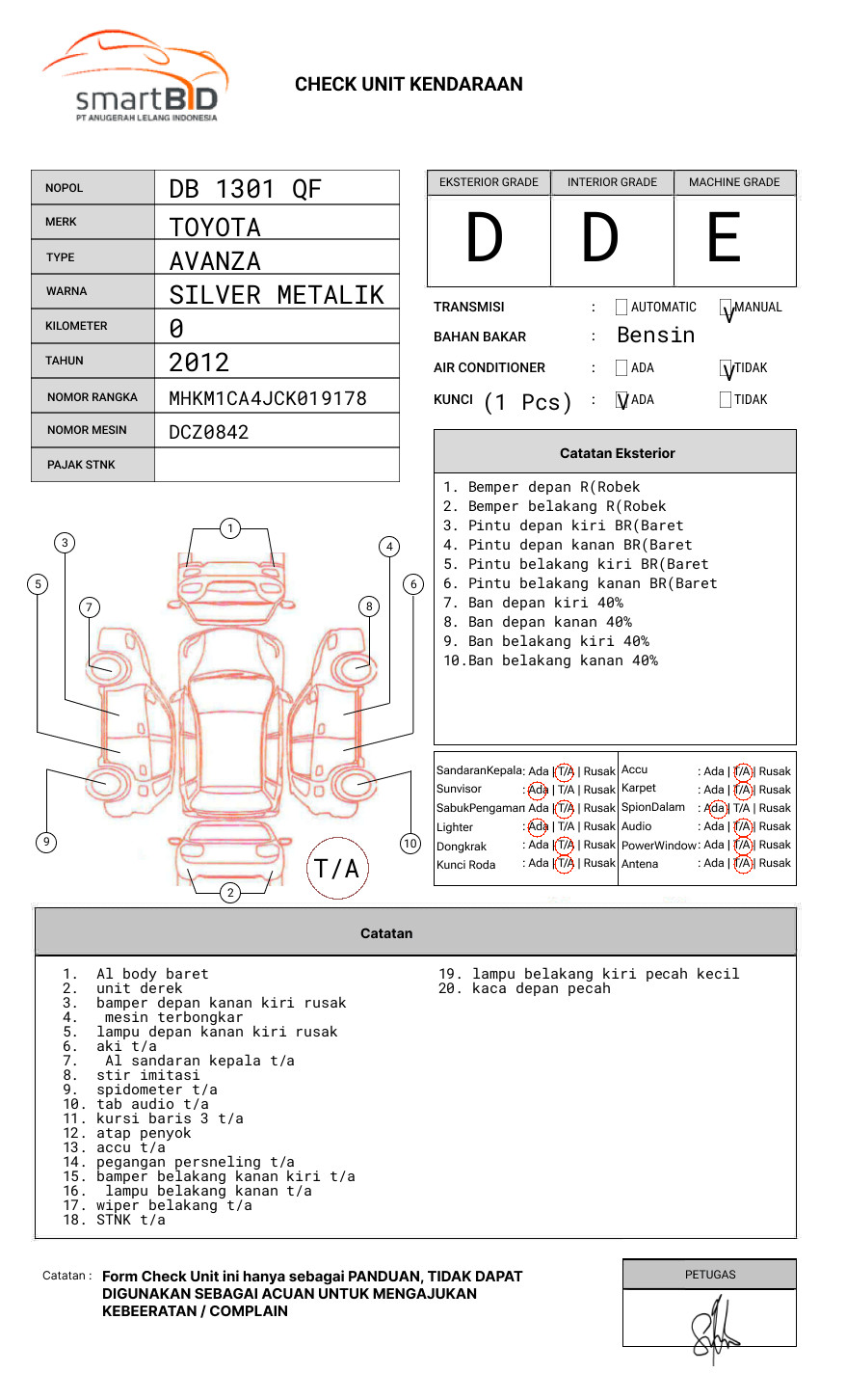 TOYOTA  AVANZA  VELOZ