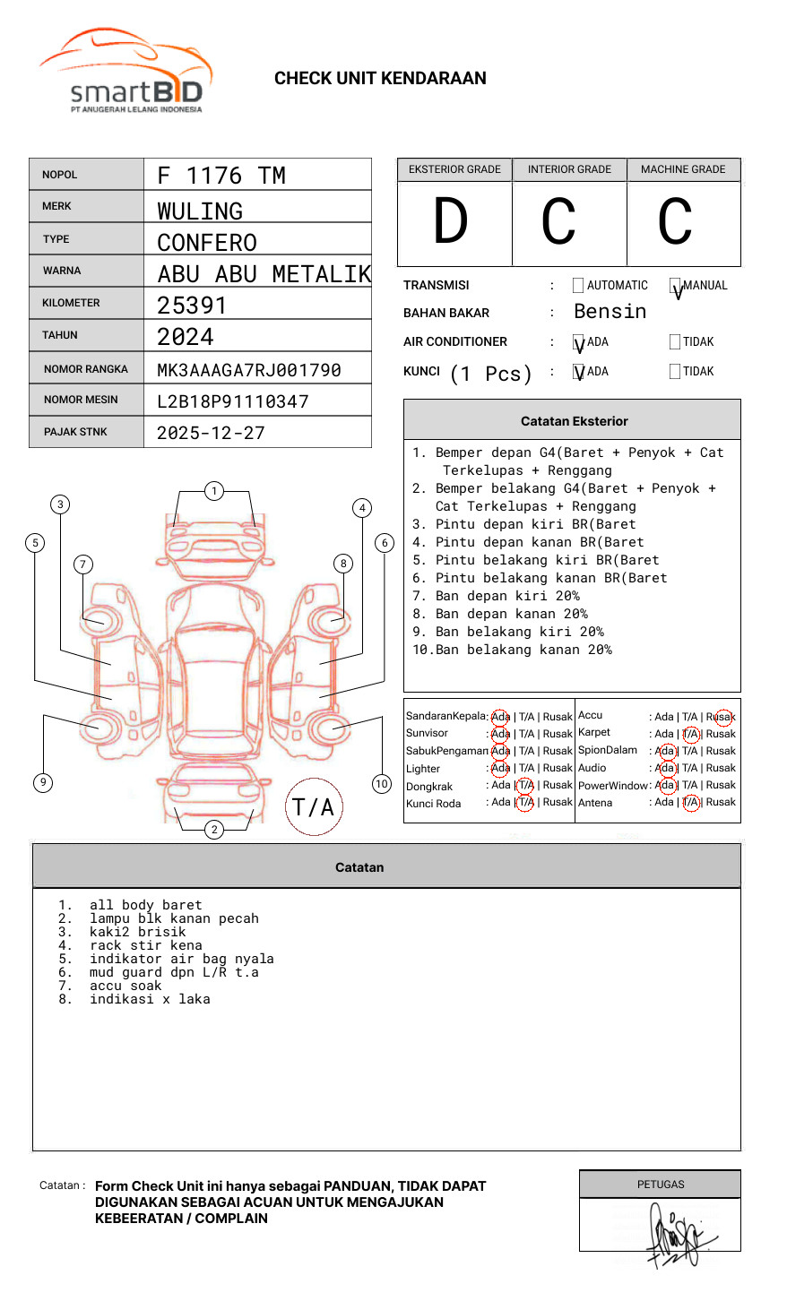 WULING CONFERO S 1.5C