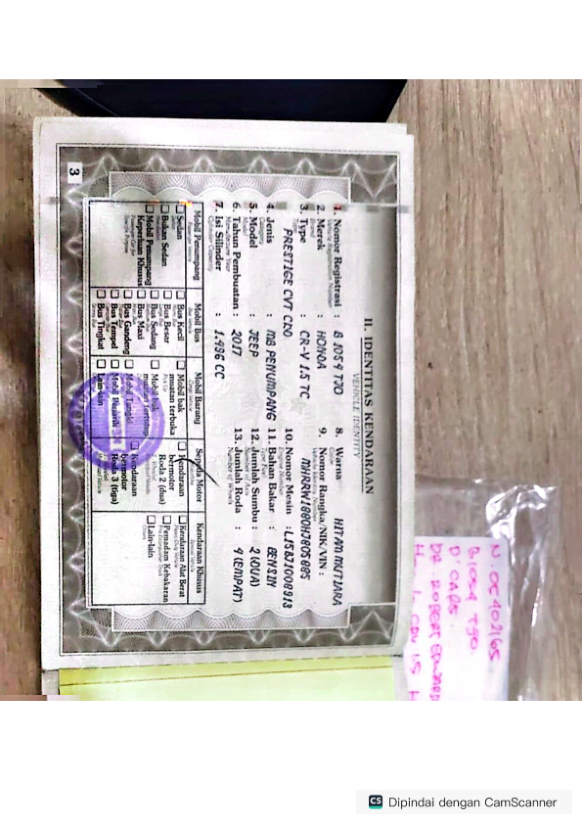 HONDA  CR-V  1.5 TC PRESTIGE CVT CKD