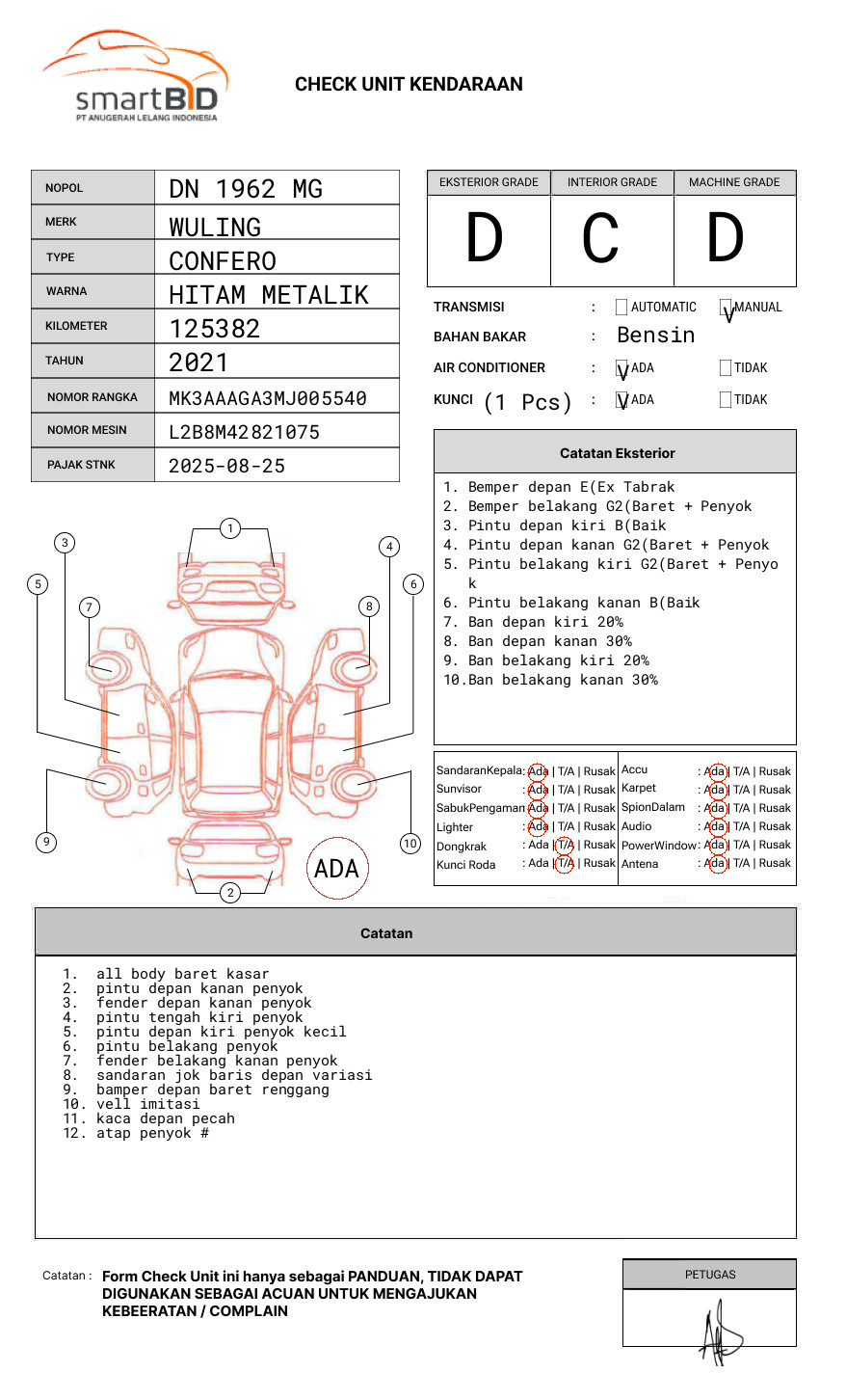 WULING CONFERO 1.5 DB MY (4X2)