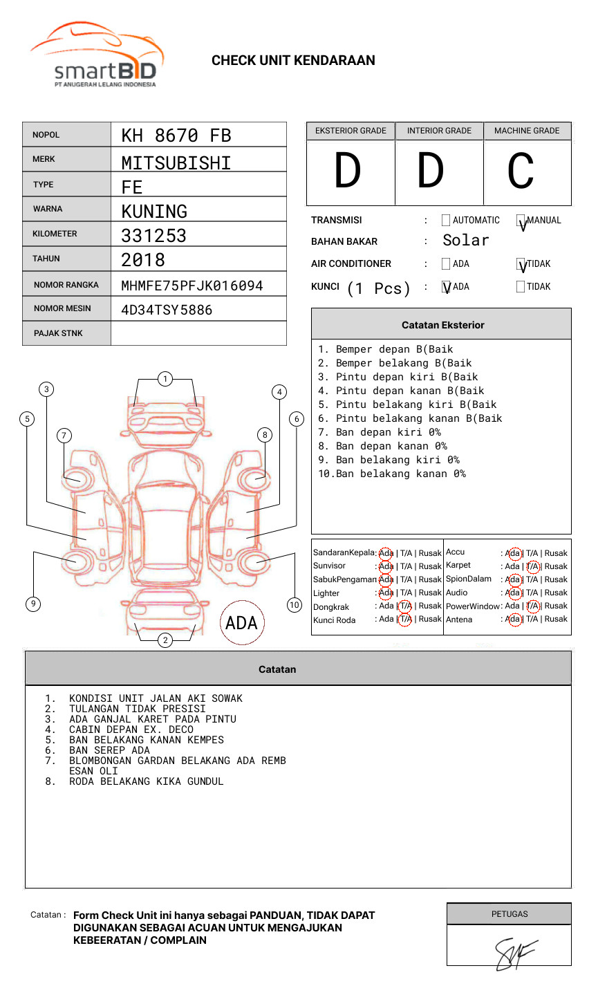 MITSUBISHI  FE  SUPER