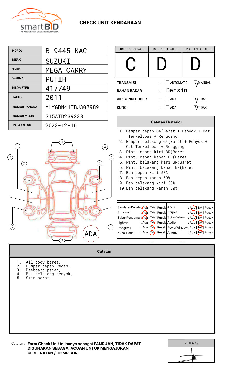SUZUKI  MEGA CARRY  PU