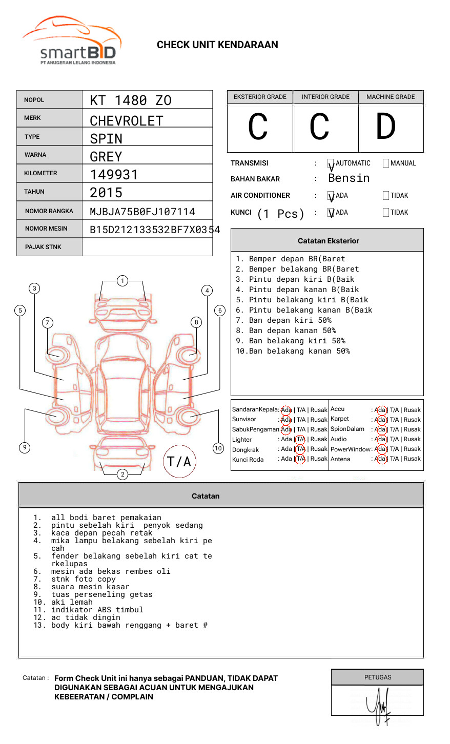 CHEVROLET SPIN 1.5 LTZ