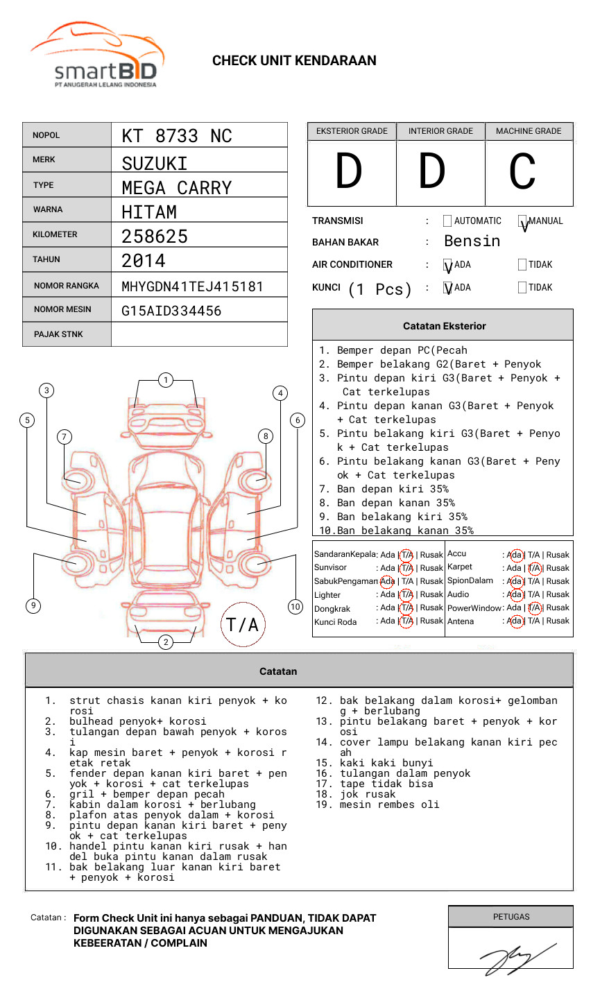 SUZUKI MEGA CARRY PU