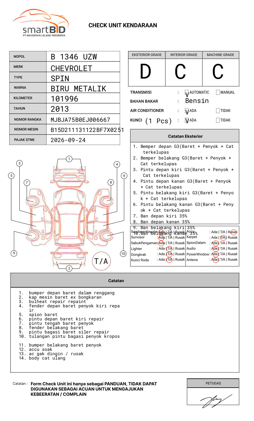 CHEVROLET SPIN 1.5 LTZ