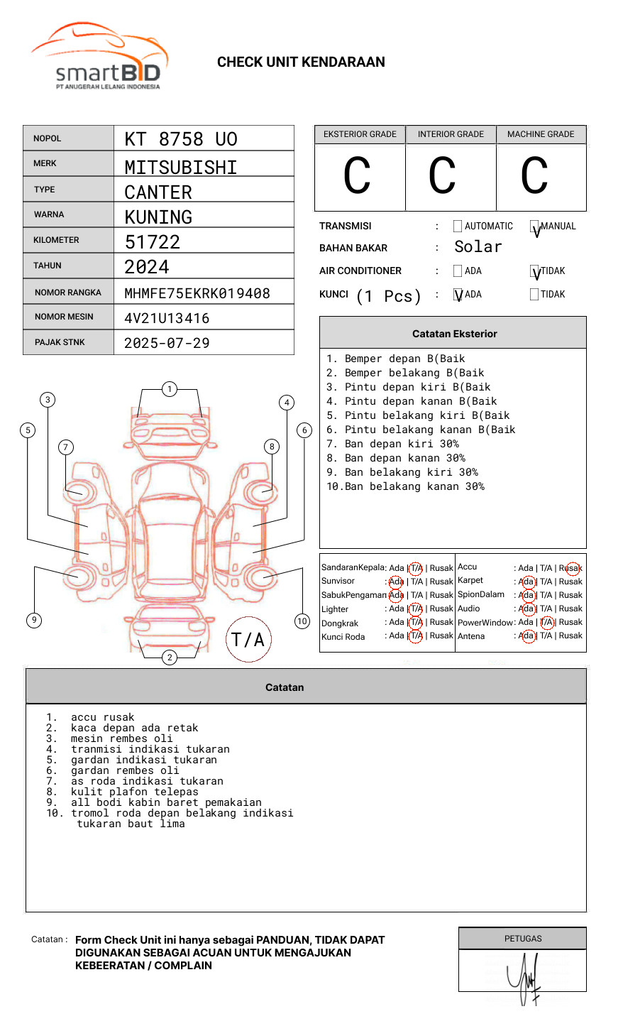 MITSUBISHI CANTER FE 75