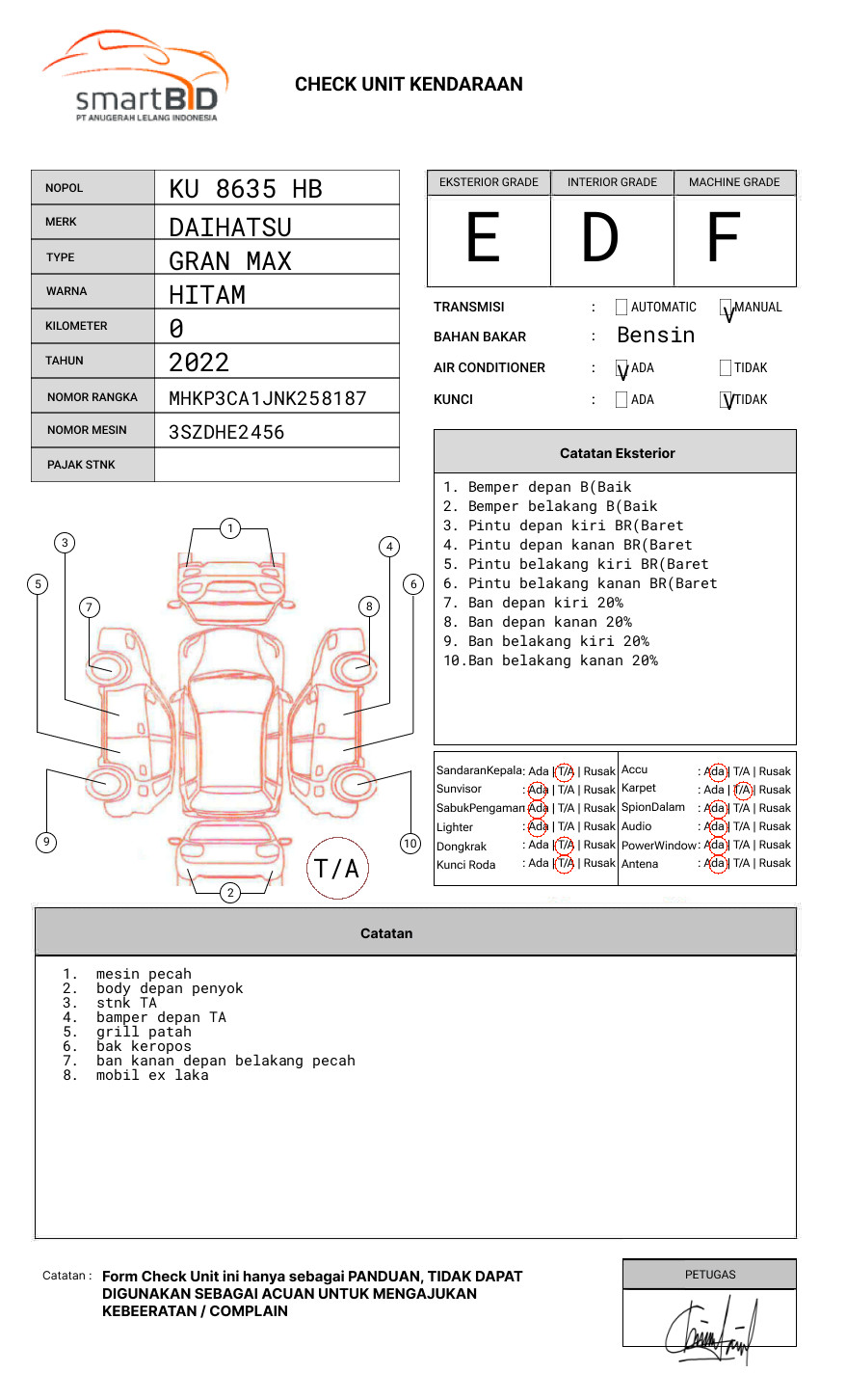 DAIHATSU  GRAN MAX  PICK-UP