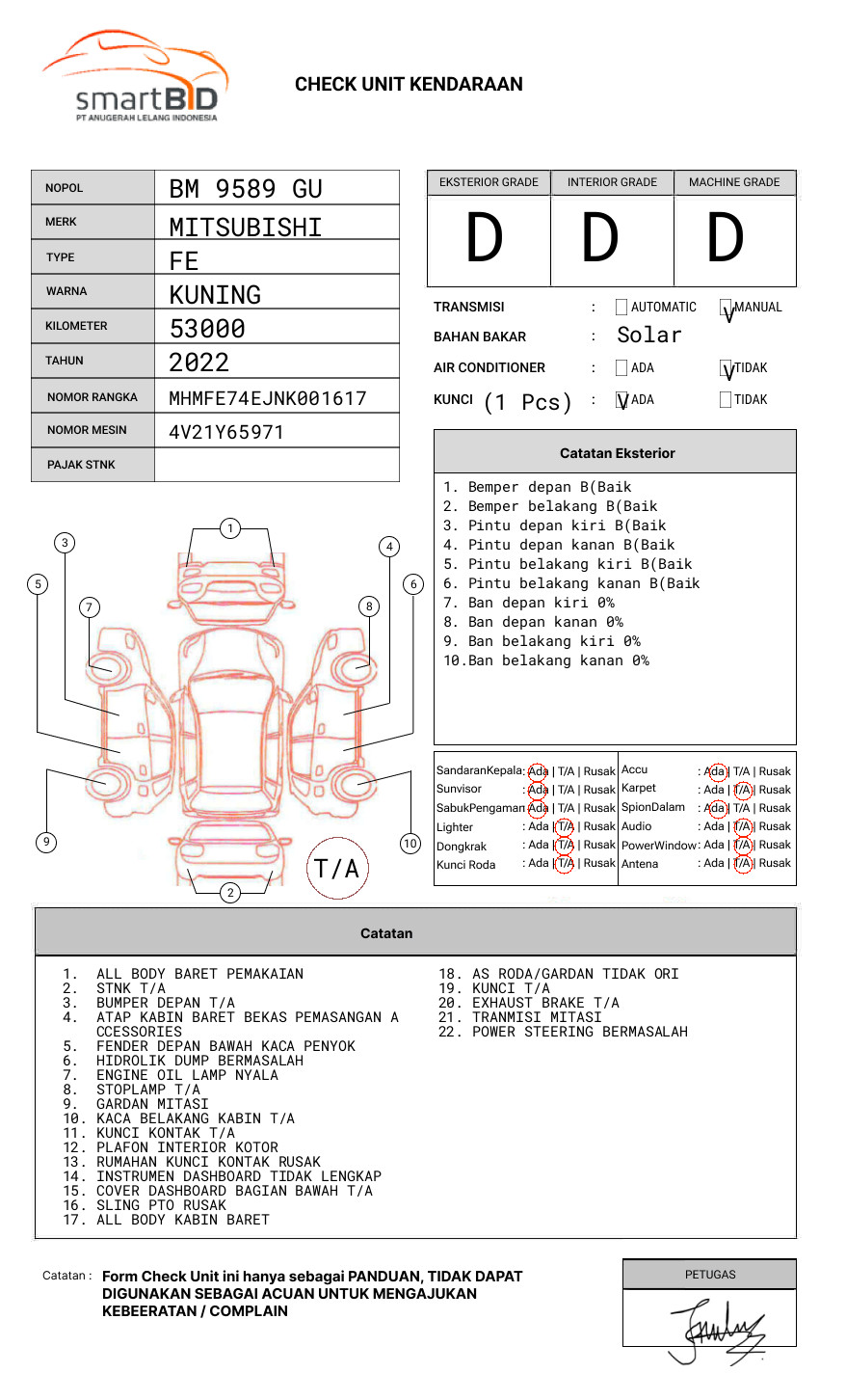 MITSUBISHI  FE  74 HD