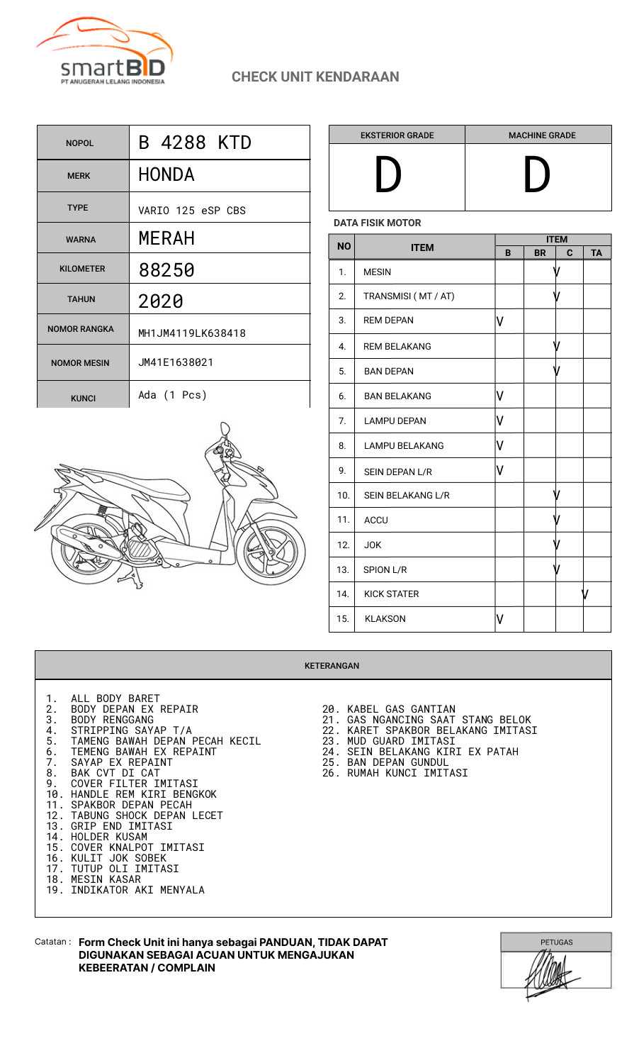 HONDA VARIO 125 eSP CBS