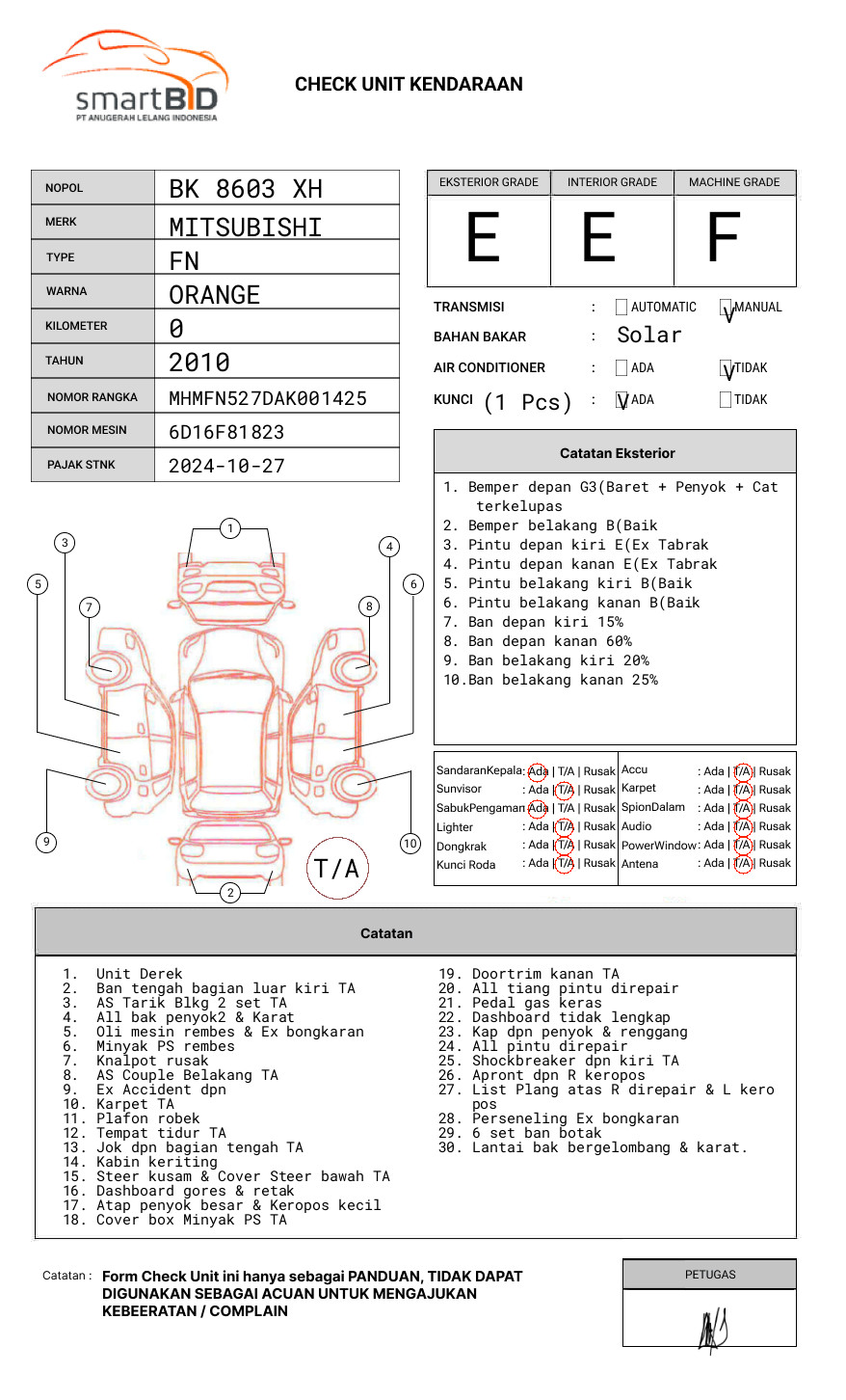MITSUBISHI FN 527 6X4