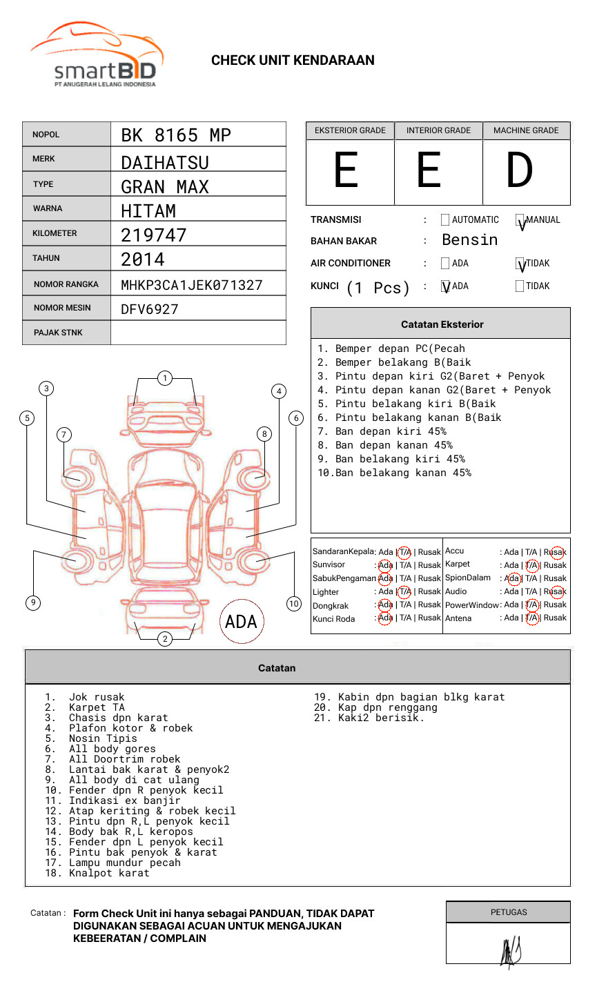 DAIHATSU GRAN MAX PICK-UP 1.5