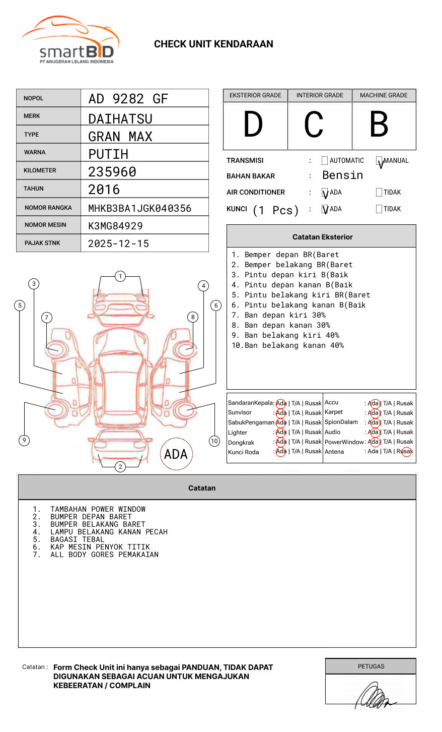 DAIHATSU GRAN MAX BLIND VAN