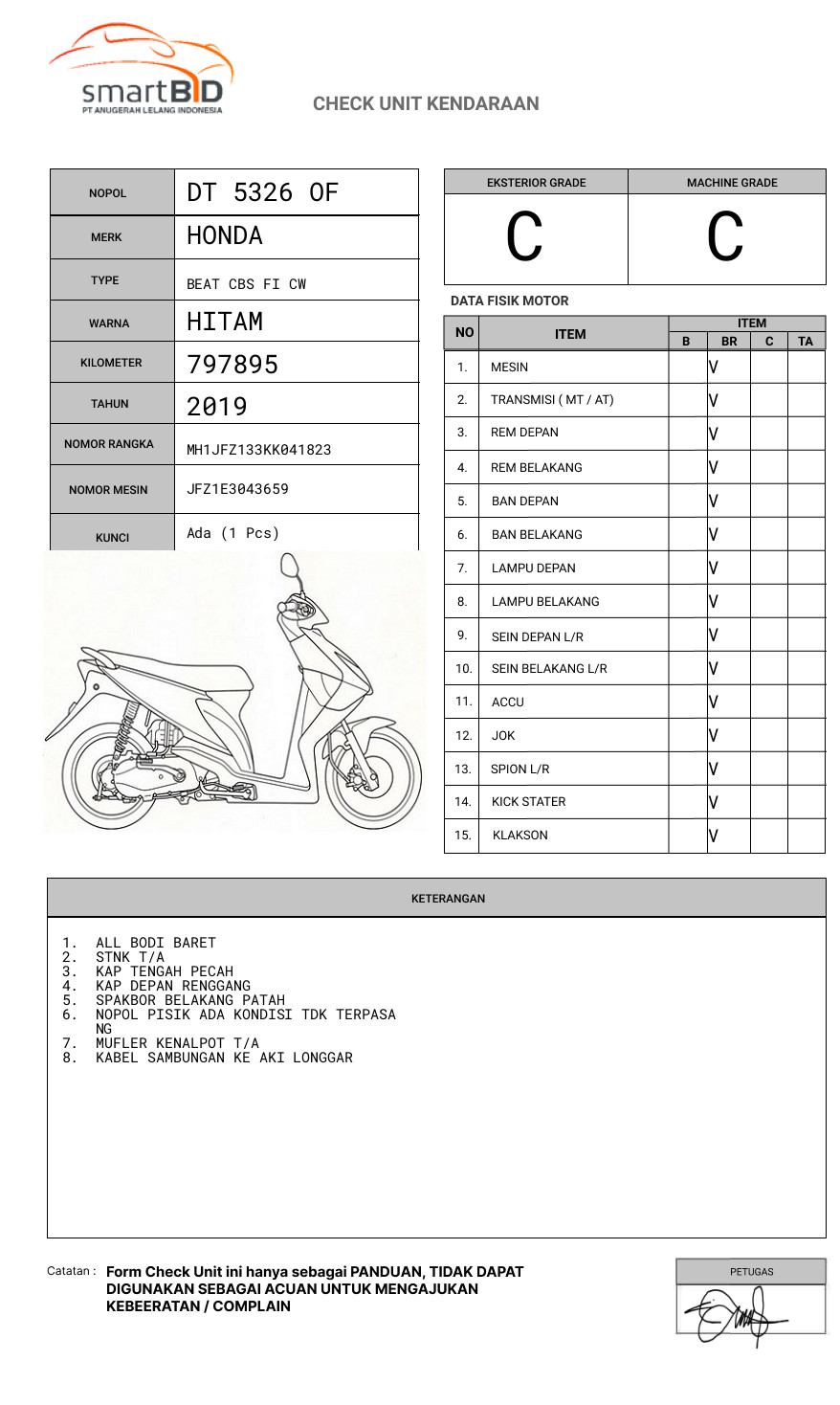 HONDA BEAT CBS FI CW