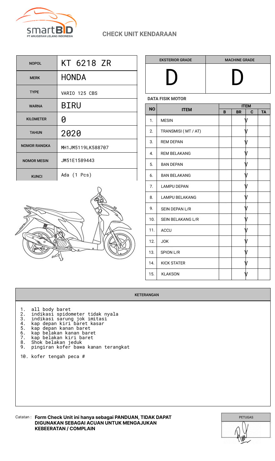 HONDA VARIO 125 CBS