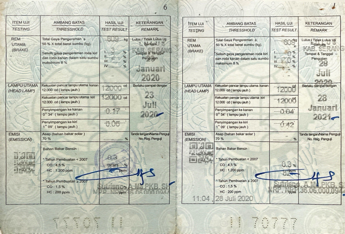 DAIHATSU GRAN MAX PICK-UP 1.3