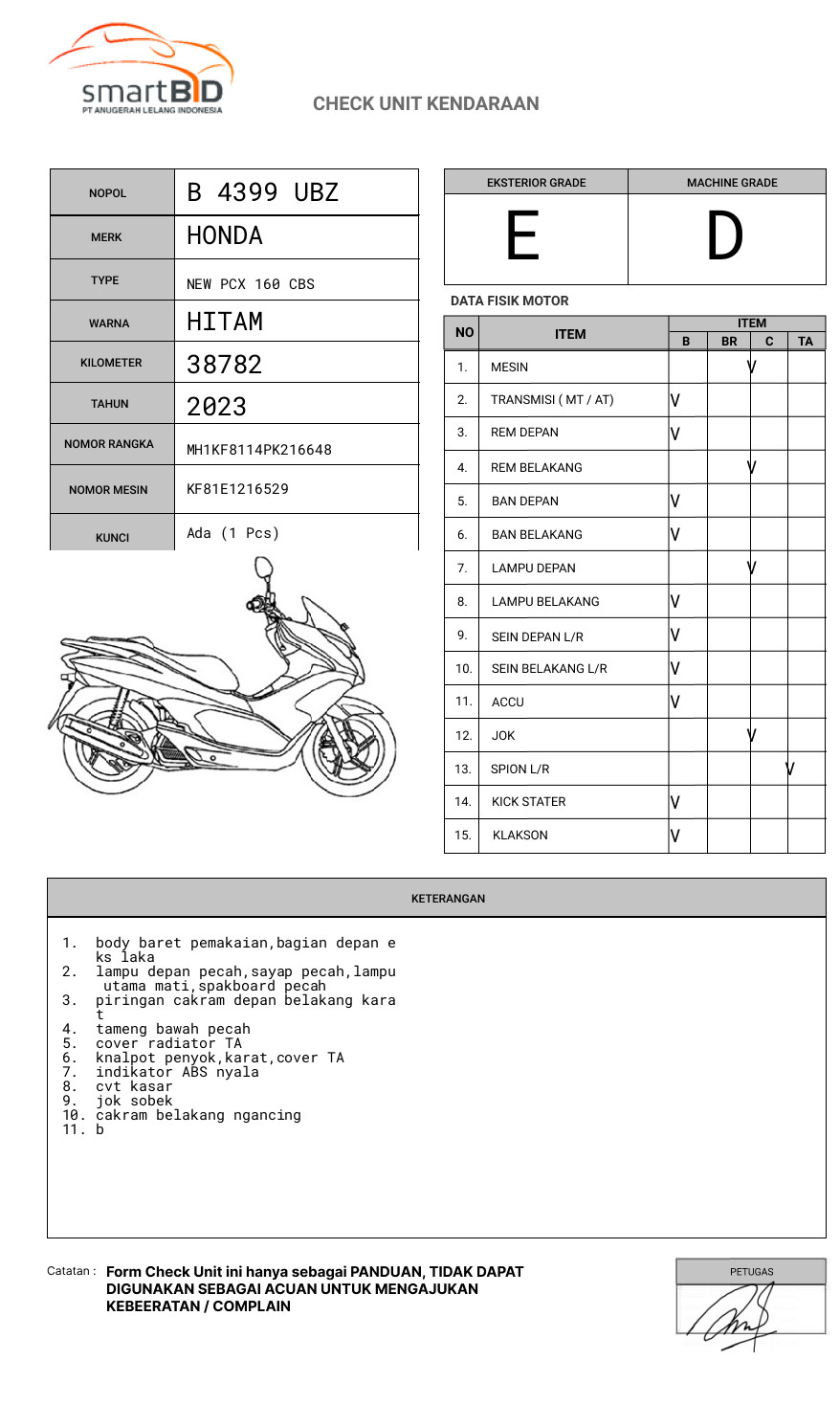 HONDA NEW PCX 160 CBS