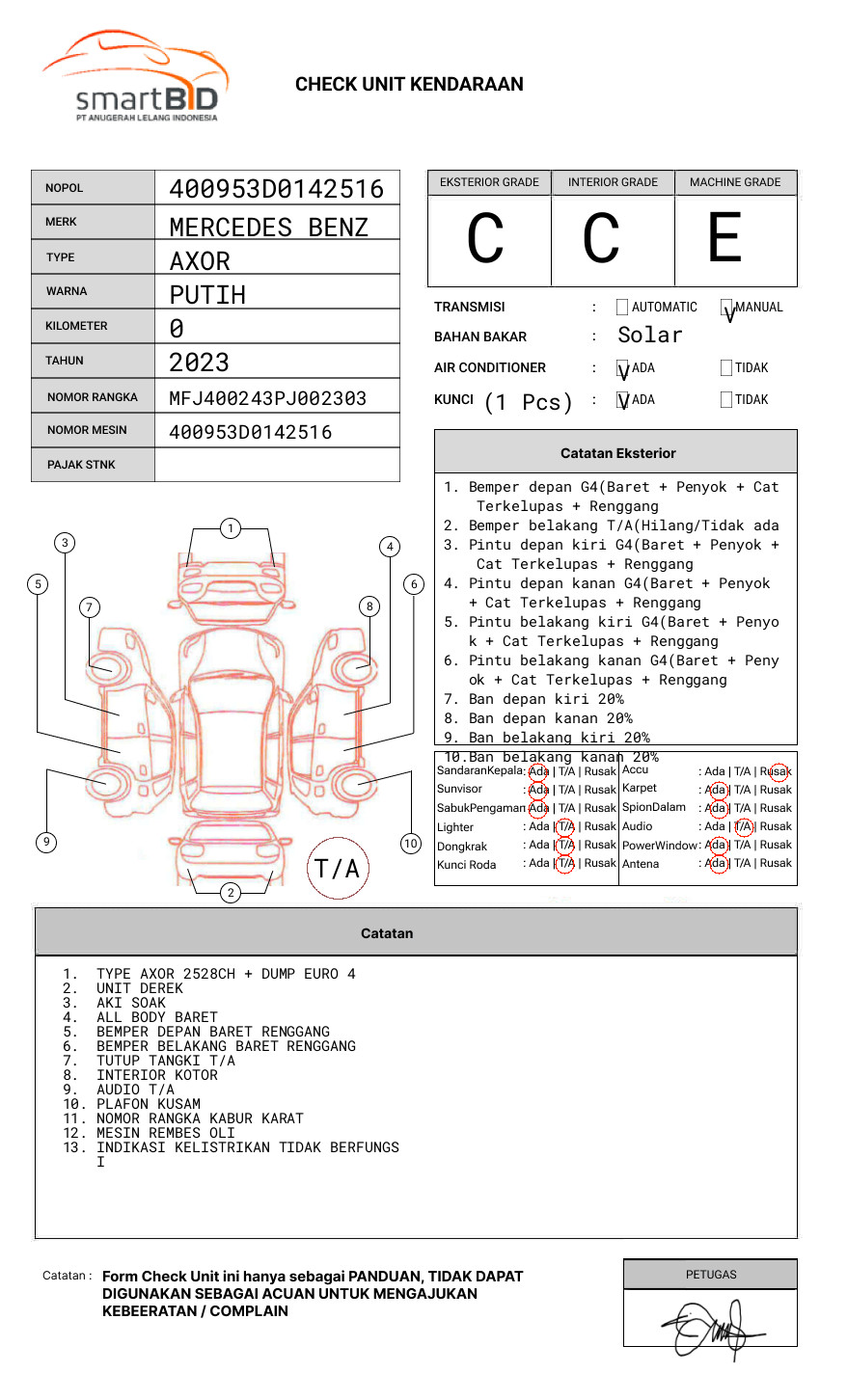 MERCEDES BENZ  AXOR  2528 CH (6X4)
