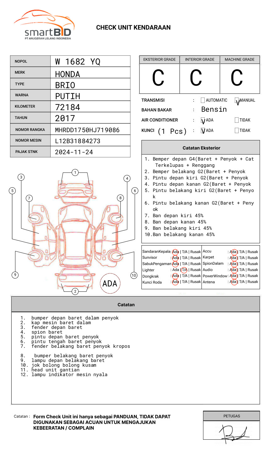 HONDA BRIO SATYA DD1 1.2 E