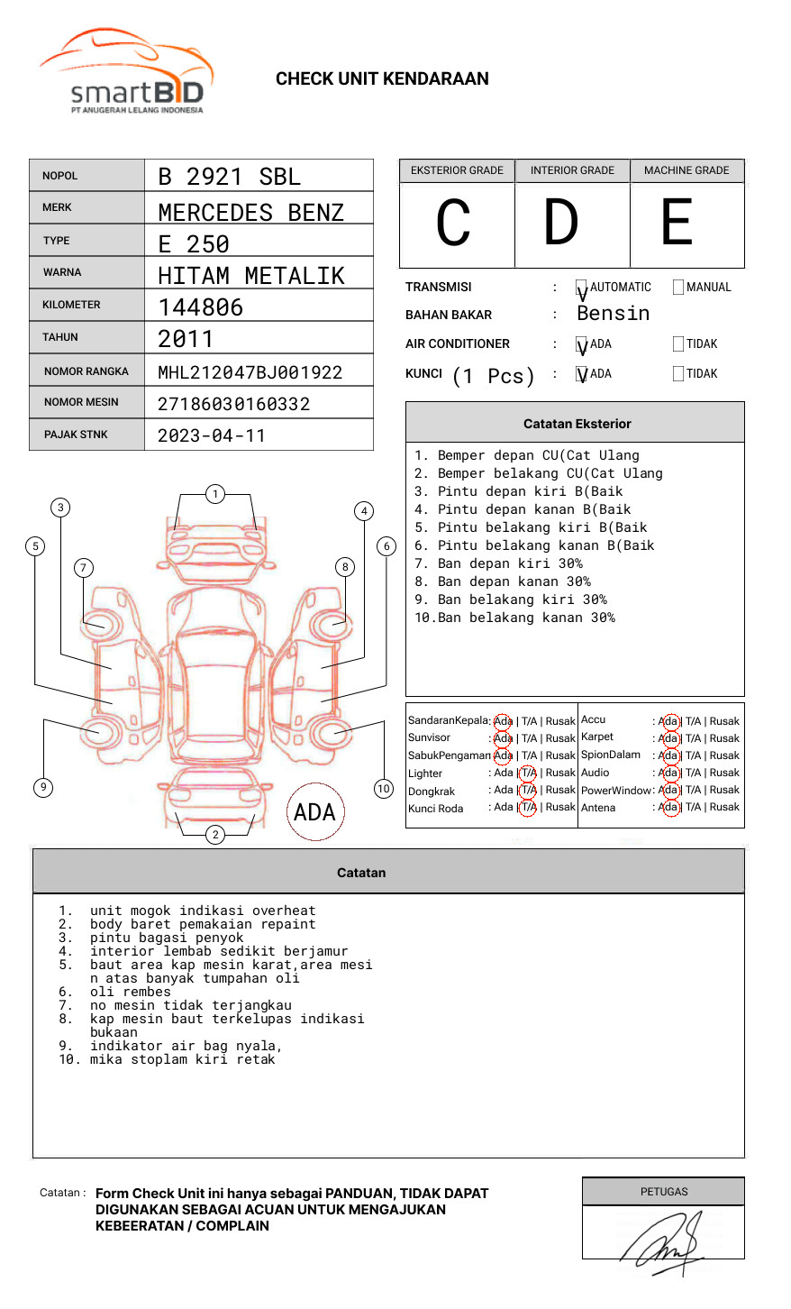 MERCEDES BENZ E 250 CGI