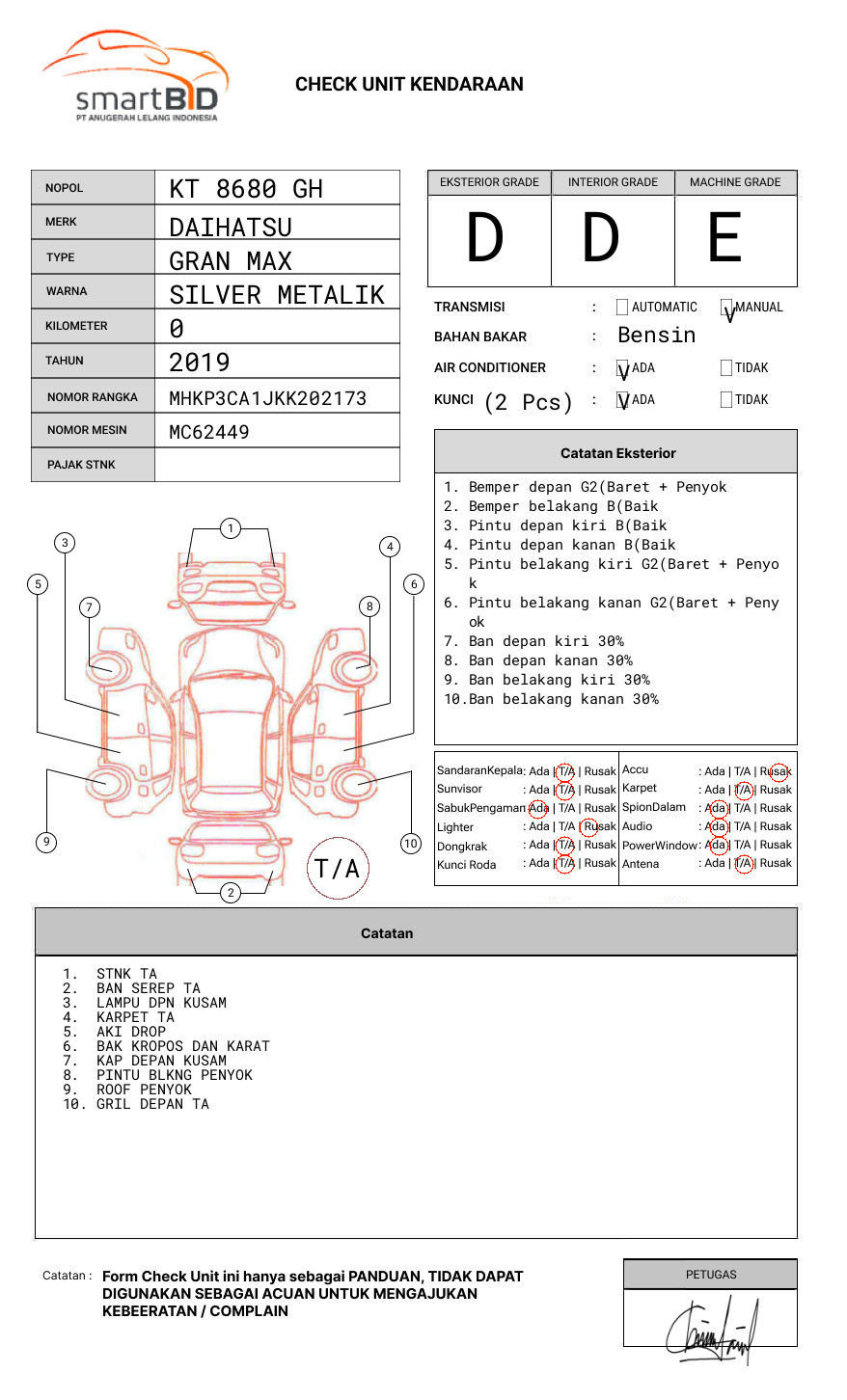 DAIHATSU GRAN MAX PICK-UP 1.5