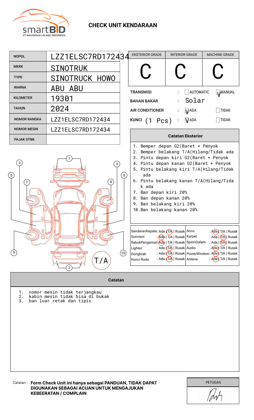 SINOTRUK  SINOTRUCK HOWO