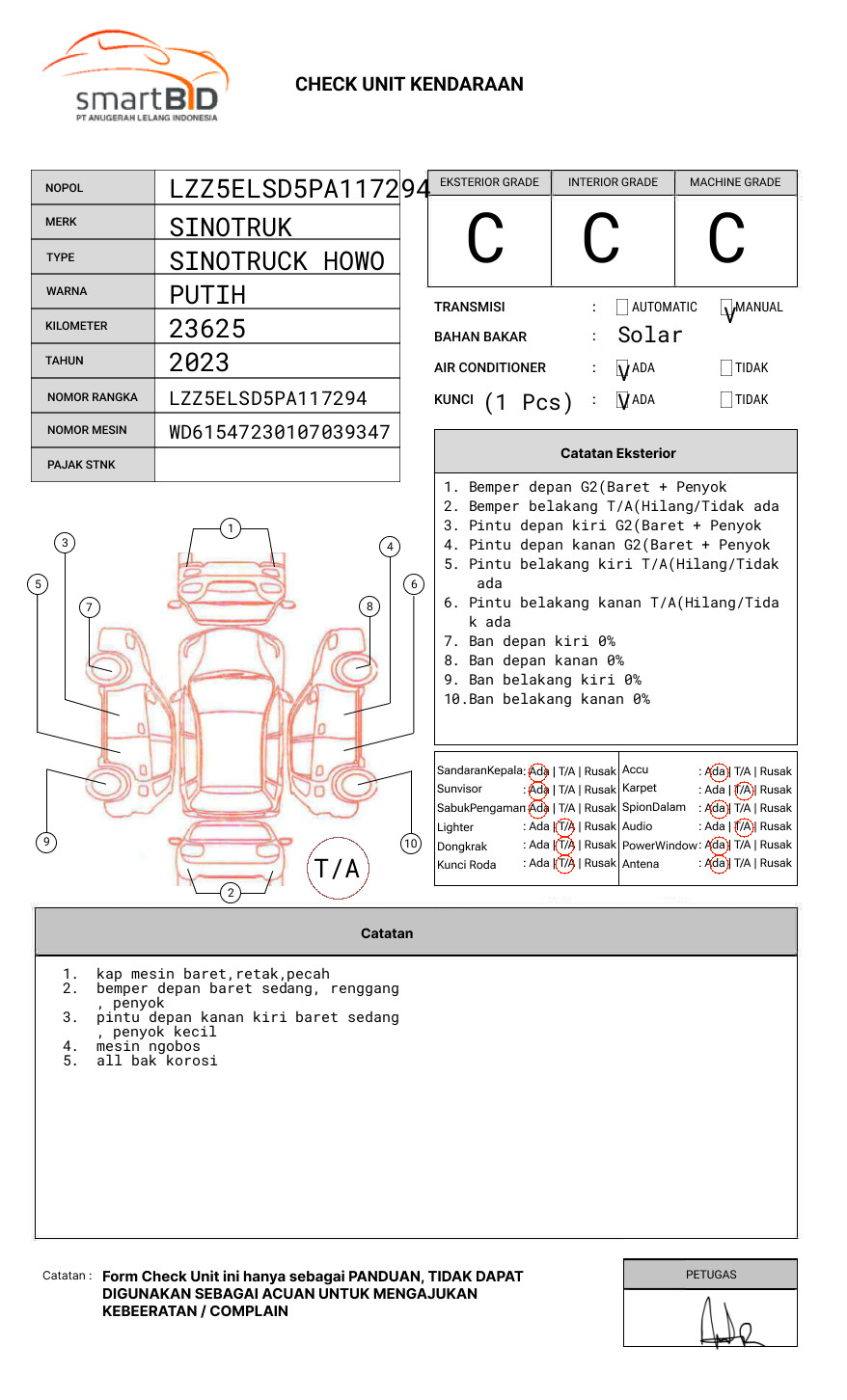 SINOTRUK  SINOTRUCK HOWO