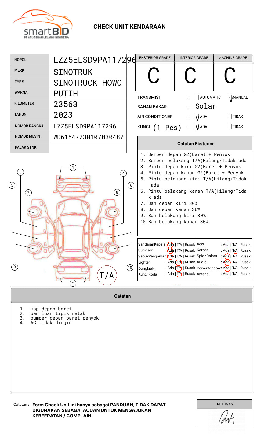 SINOTRUK  SINOTRUCK HOWO