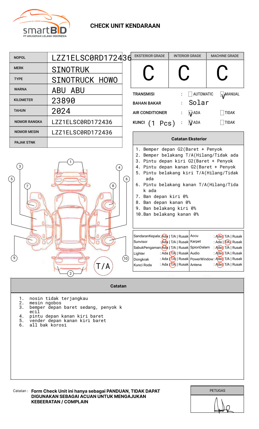 SINOTRUK  SINOTRUCK HOWO