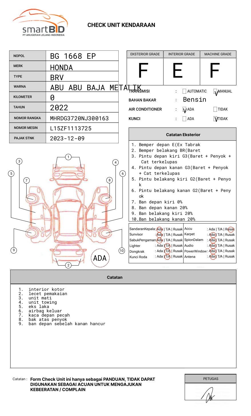 HONDA BR-V DG3 1.5L S