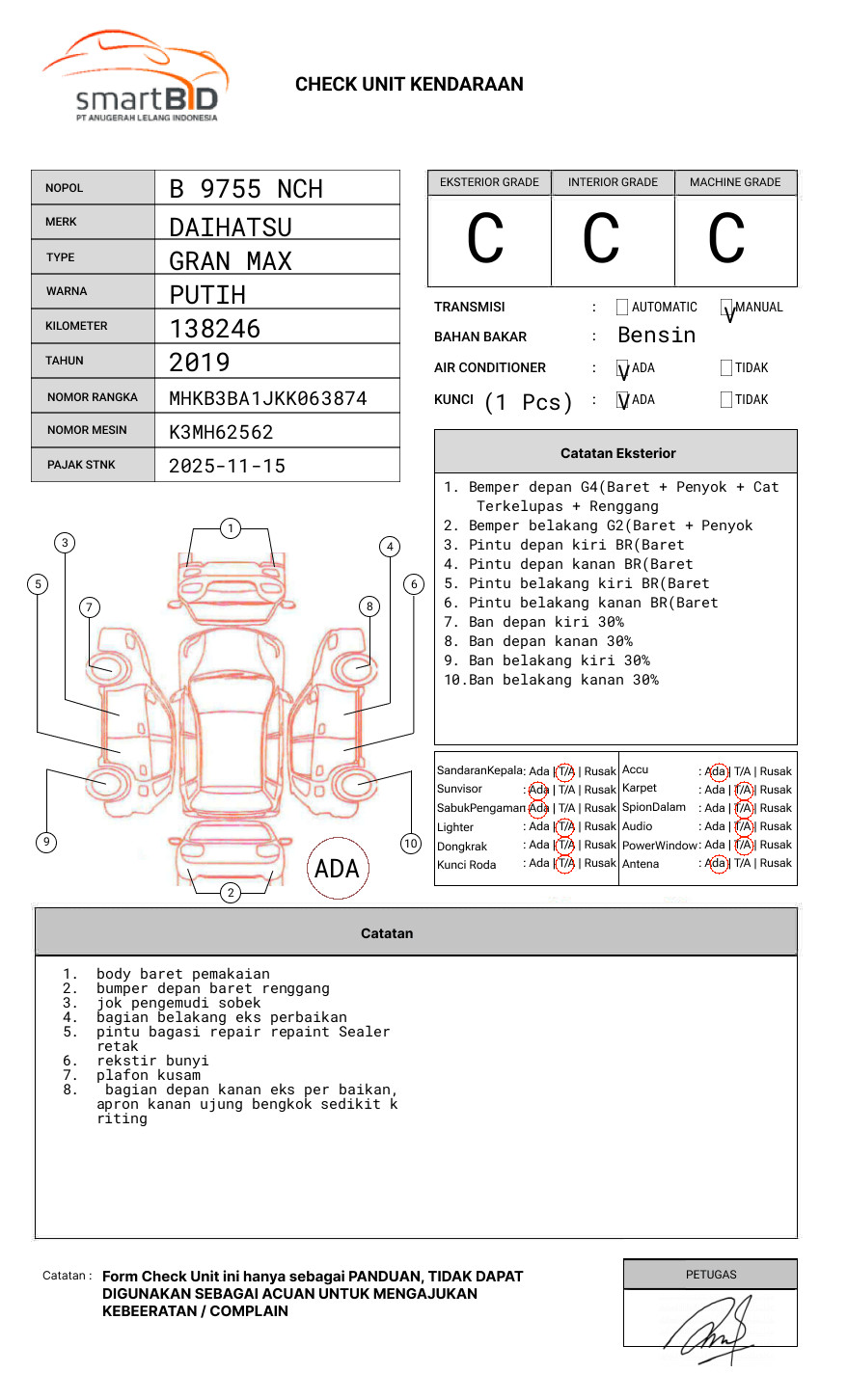 DAIHATSU GRAN MAX BLIND VAN
