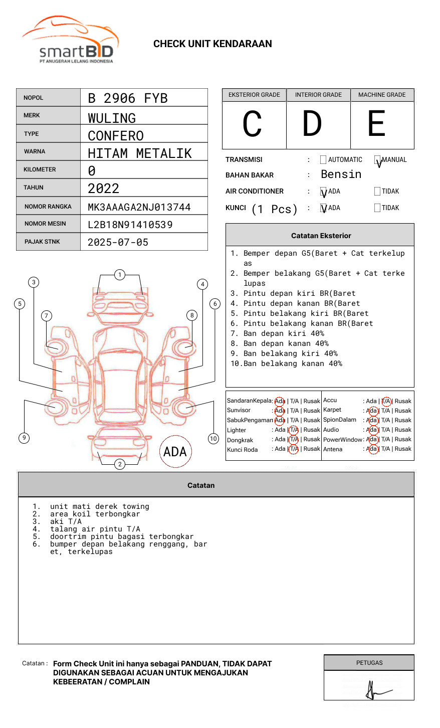 WULING CONFERO 1.5 DB MY (4X2)