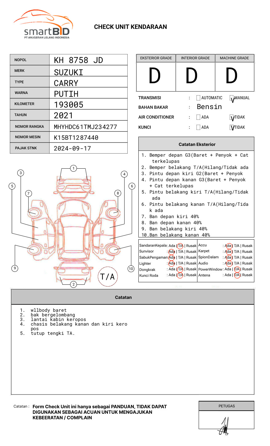 SUZUKI CARRY 1.5 CL PU