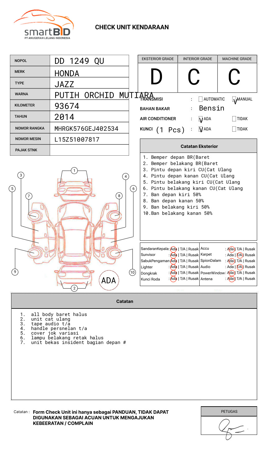 HONDA  JAZZ  GK5 1.5 RS