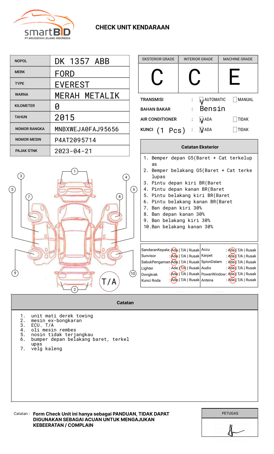 FORD EVEREST 2.2L TITANIUM 4X2 AT