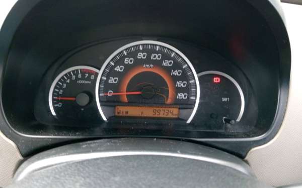 SUZUKI KARIMUN GL MT