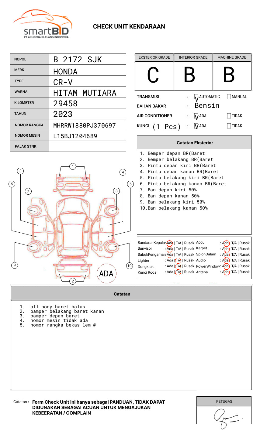 HONDA  CR-V  1.5 TC PRESTIGE CVT CKD