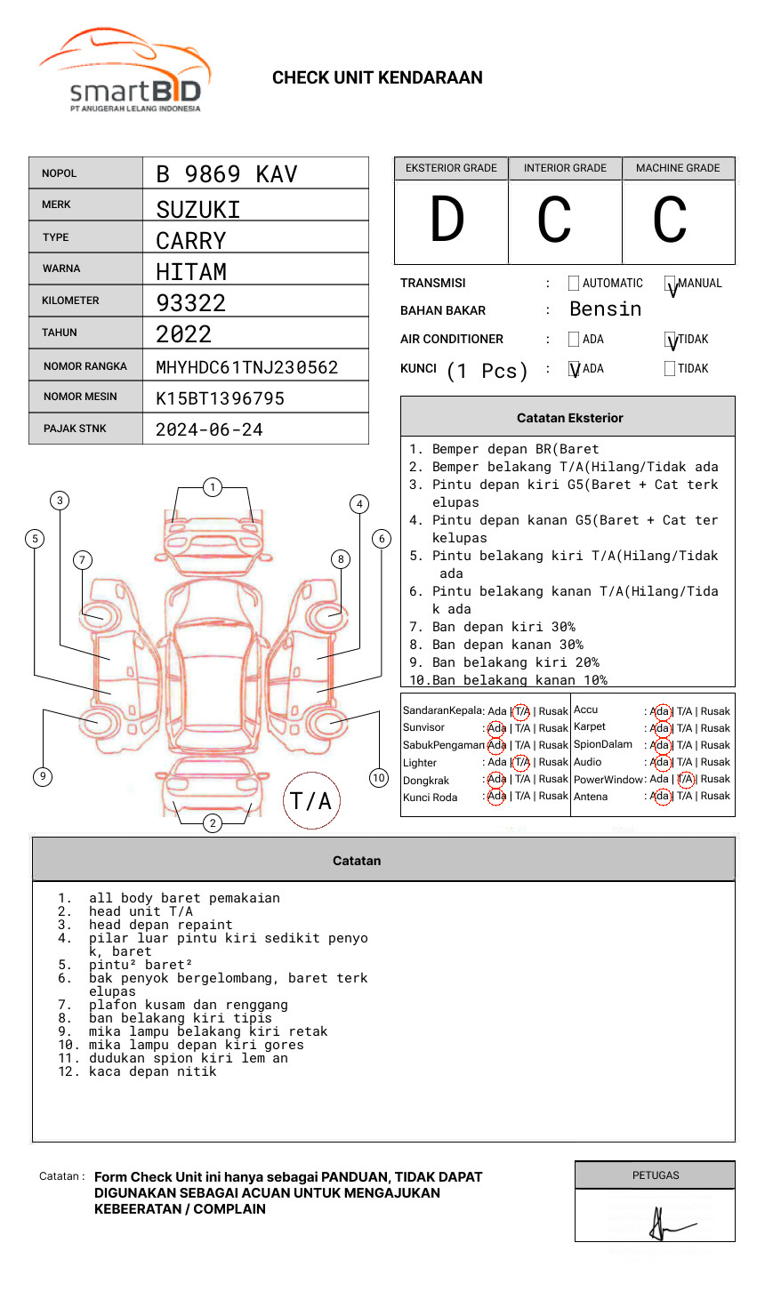 SUZUKI CARRY 1.5 CL PU