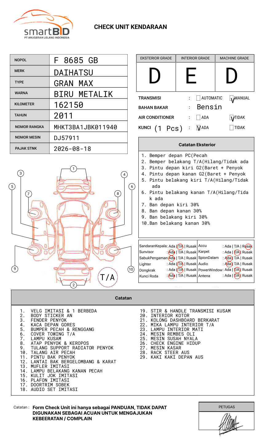 DAIHATSU GRAN MAX PICK-UP 1.3