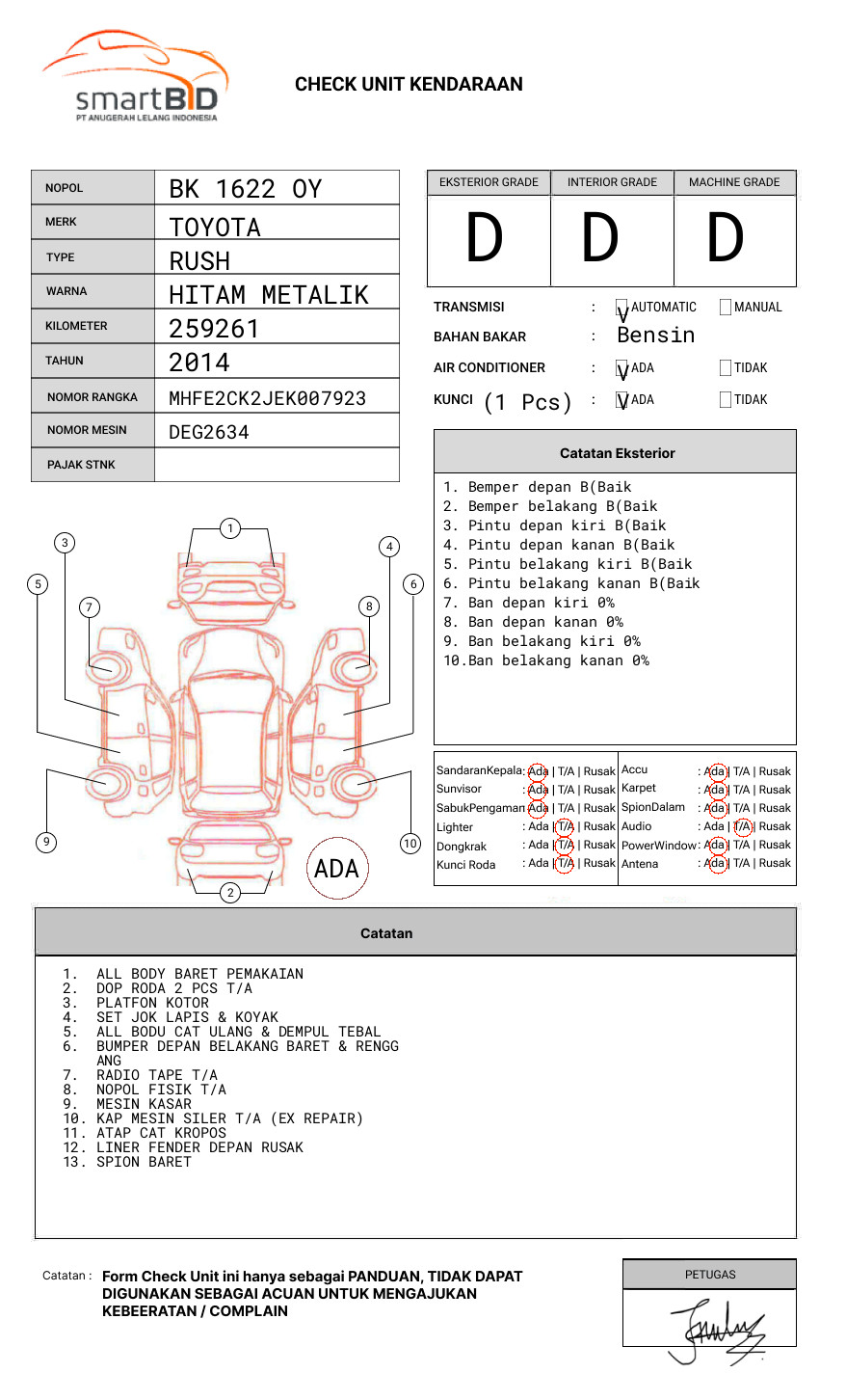 TOYOTA RUSH 1.5 G A/T