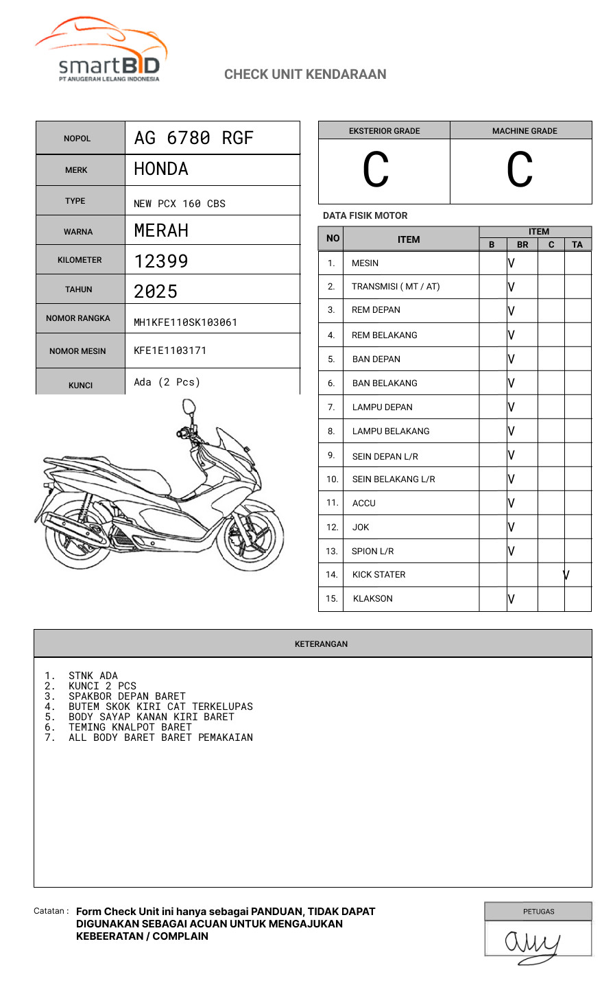 HONDA NEW PCX 160 CBS